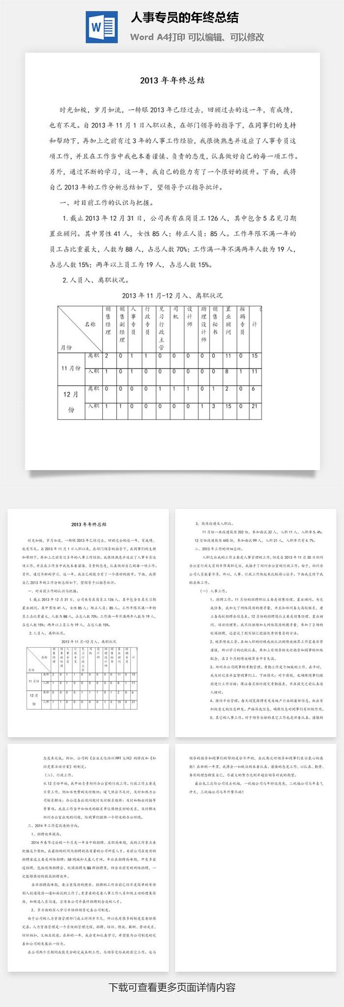 人事专员的年终总结word模板