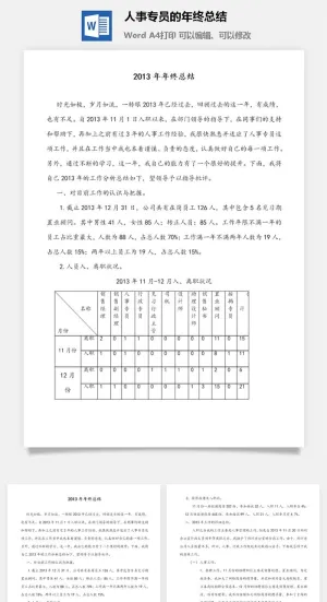 人事专员的年终总结word模板