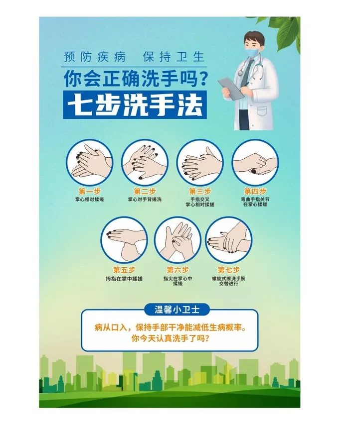 七步洗手法海报cdr矢量模版下载