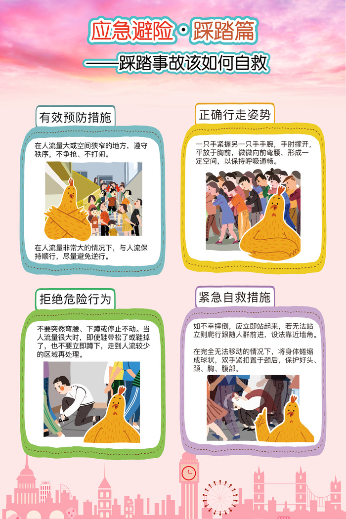 应急避险防灾减灾指南踩踏篇