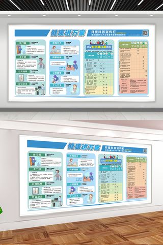 复工复产健康宣传栏