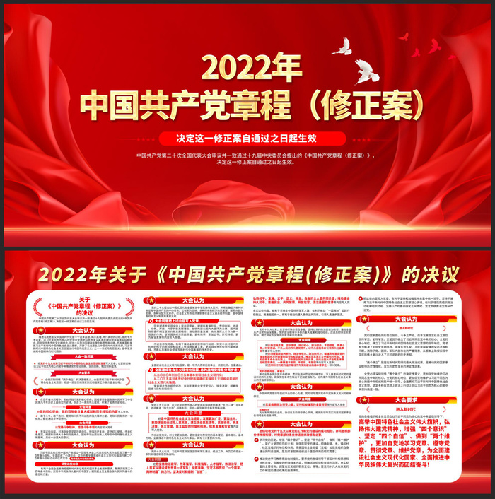 关于中国共产党章程修正案的决议展板psd模版下载