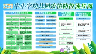 德尔塔病毒 疫情防控新冠肺炎疫苗健康海报x展板架psd设计cdr素材