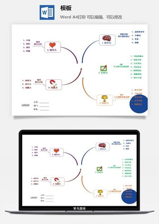 鱼骨大脑树状思维导图ppt模板工作学习项目培训流程逻辑word格式