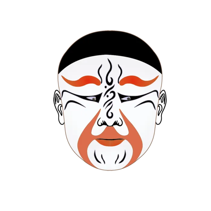 京剧面孔脸谱