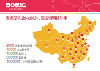 连锁园分布图（制作文件）