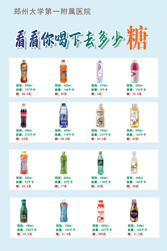 含糖量展板psd模版下载