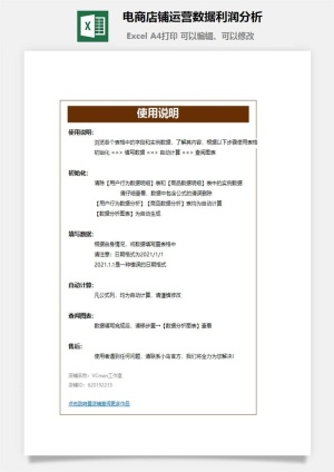 电商店铺运营数据利润分析