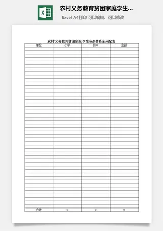 农村义务教育贫困家庭学生免杂费资金分配表excel模板