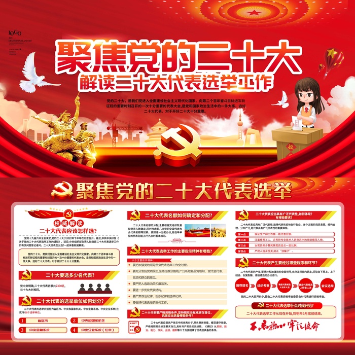 聚焦党的二十大代表选举展板党建展板
