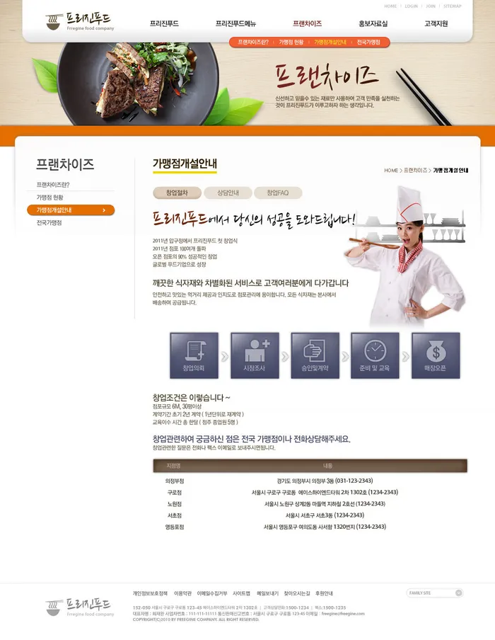 韩式网页设计PSD源文件素材清新淡雅风橙色psd模版下载