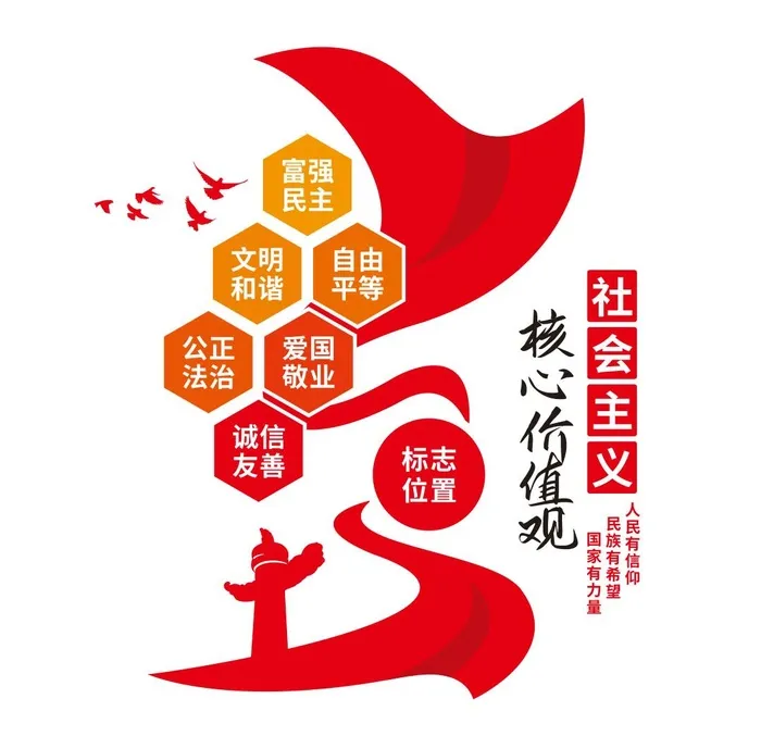 *核心价值观党建文化墙cdr矢量模版下载