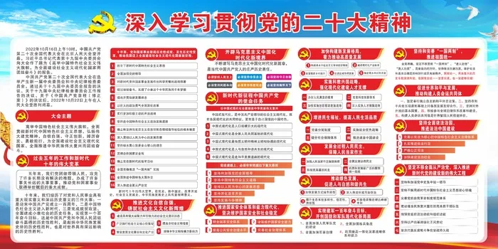 深入学习贯彻党的二十大精神cdr矢量模版下载