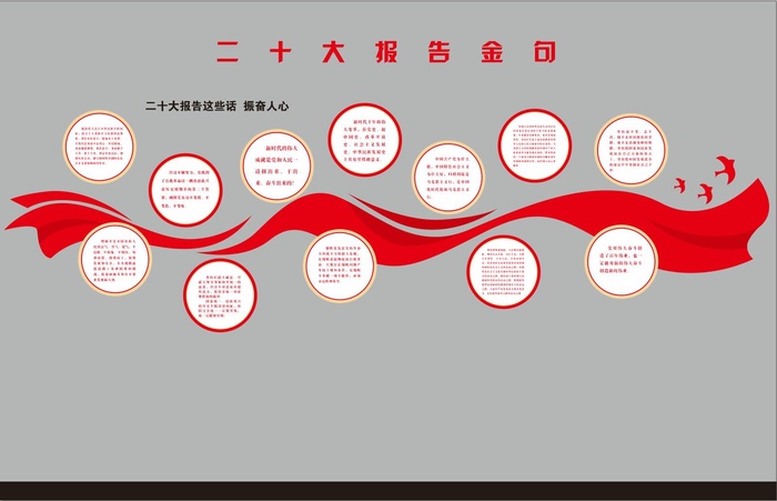 二十大报告金句文化墙cdr矢量模版下载