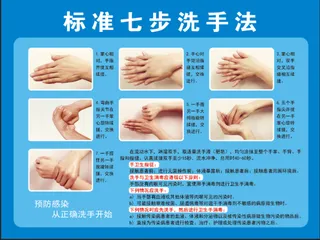 七步洗手法