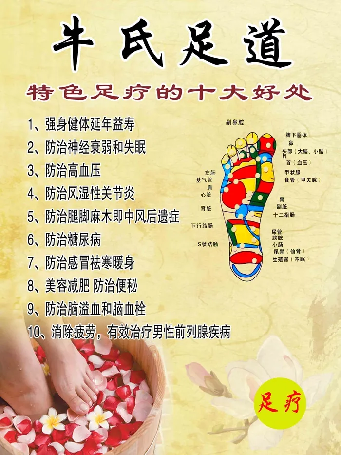 黄色接地气足道好处特色挂墙牌psd模版下载