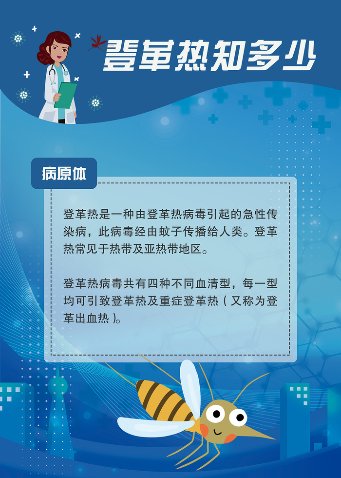 登革热知多少医疗卫生海报