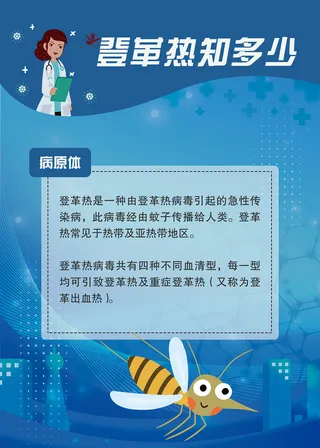 登革热知多少医疗卫生海报