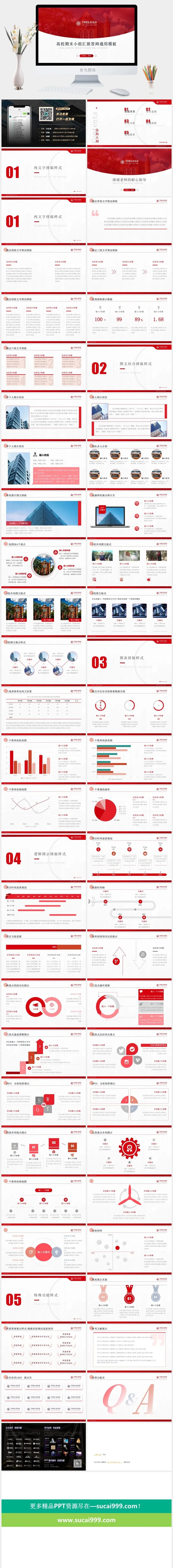 高校期末小组汇报答辩通用ppt模板