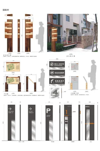 高档住宅小区标识标牌导视牌