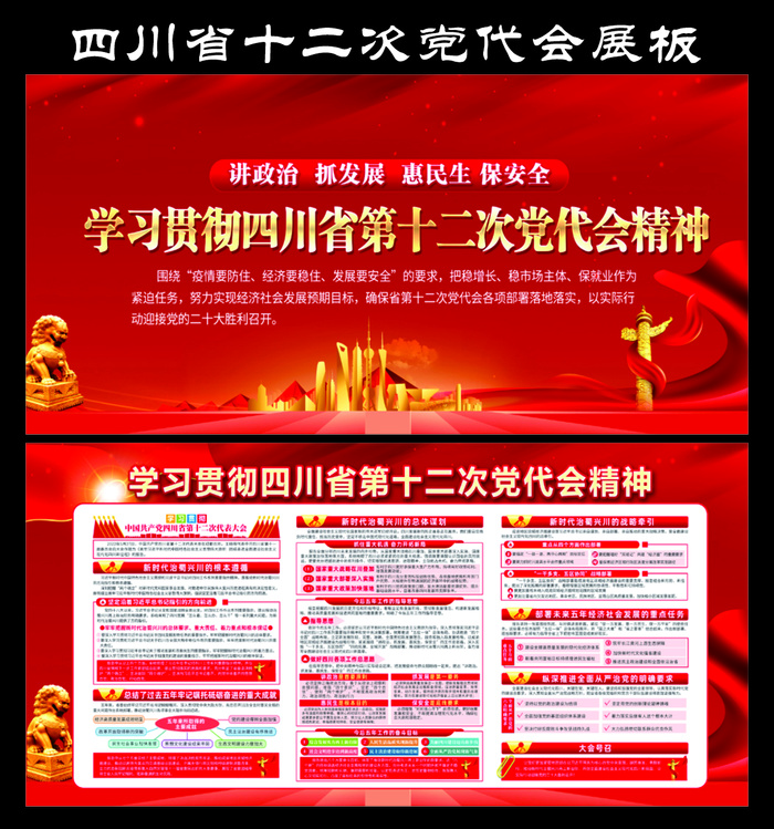 四川省十二次党代会展板