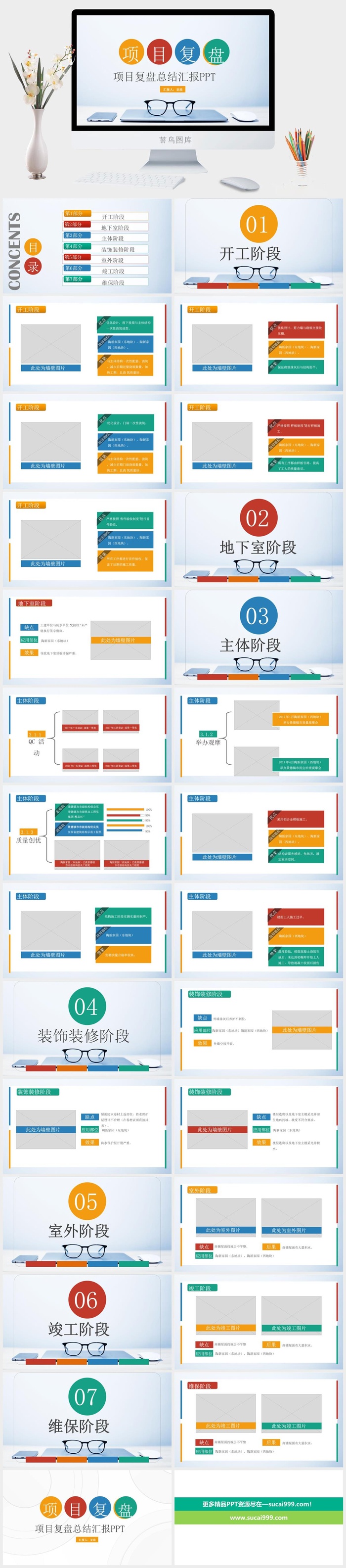 工作项目报告复盘总结回顾PPT模板