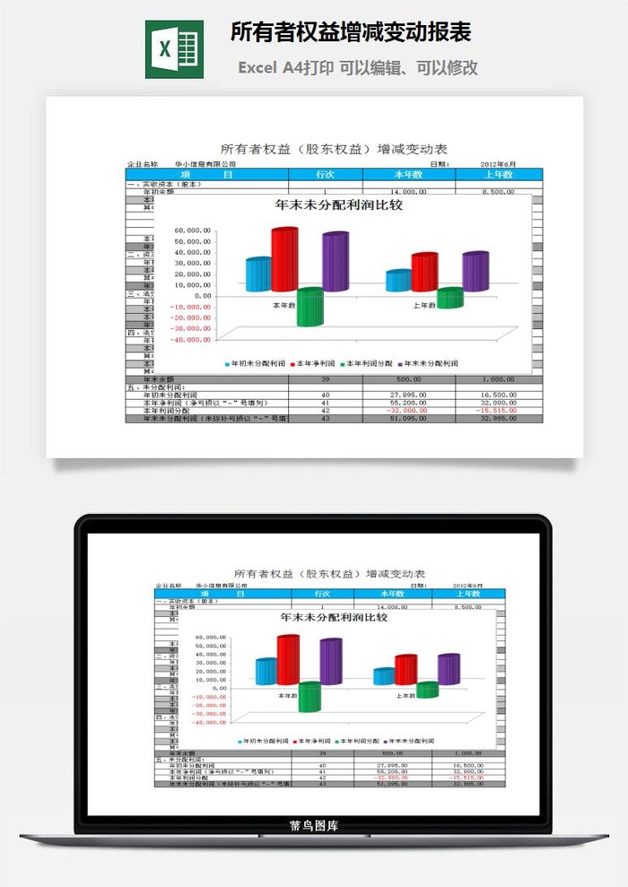 所有者权益增减变动报表excel模板