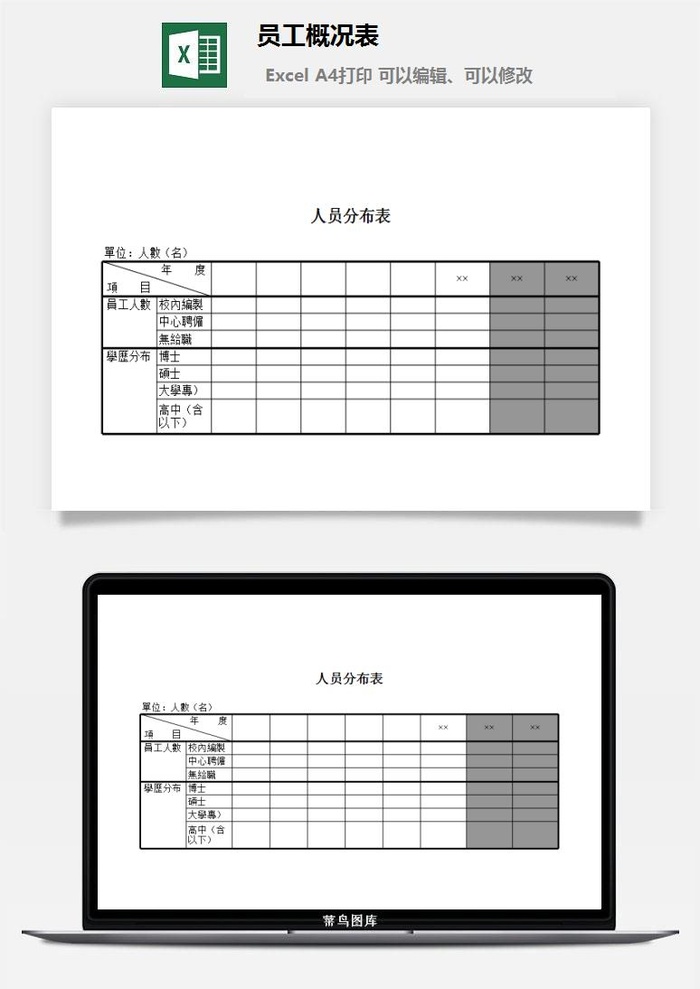 员工概况表excel模板