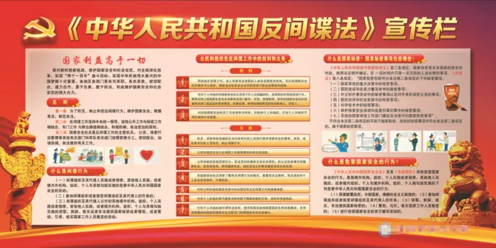 反间谍宣传psd模版下载