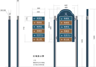 导视牌标识牌指示牌指引牌