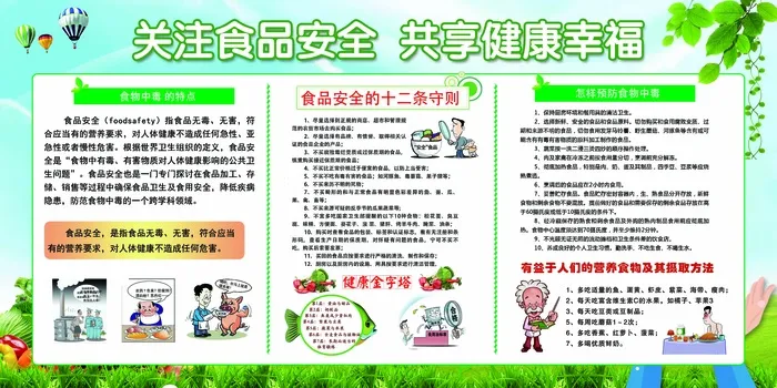 食品宣传栏 食品安全 食品安全知识psd模版下载