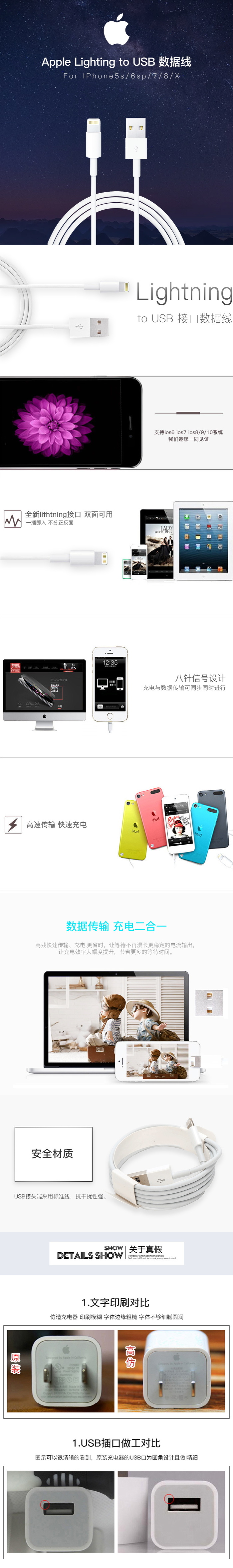 电商详情页psd模版下载
