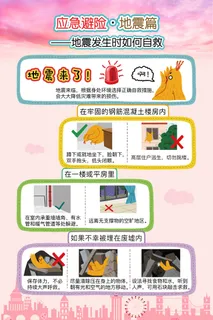 应急避险防灾减灾指南地震篇