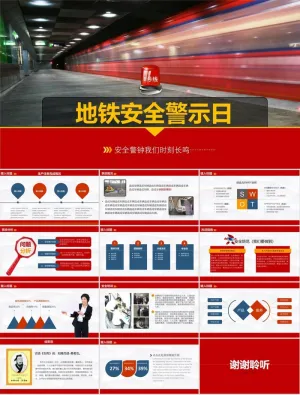 高铁列车火车运输PPT模板ppt模版