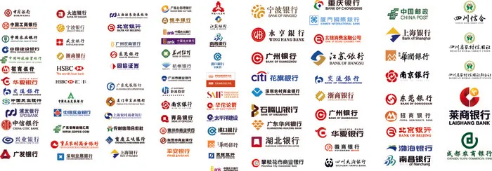 各大银行LOGO标志