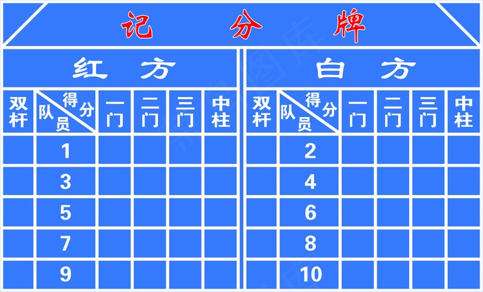 门球记分牌psd模版下载
