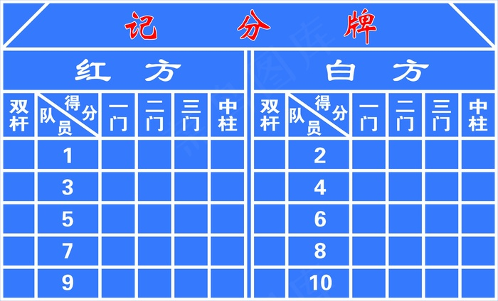 门球记分牌psd模版下载