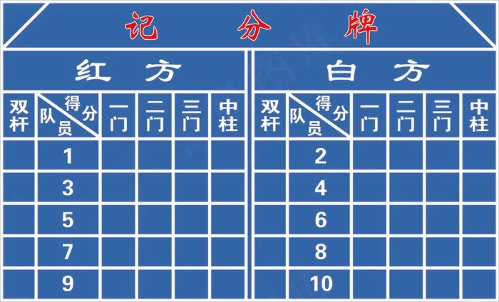 门球记分牌psd模版下载