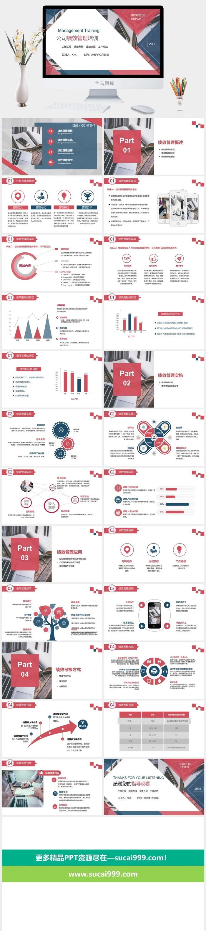 绩效管理PPT模板