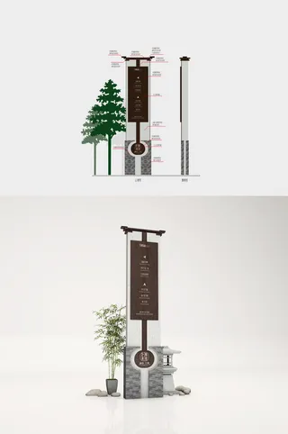 小区导视立牌公园导视牌立牌