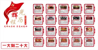 光辉历程（一到二十大）