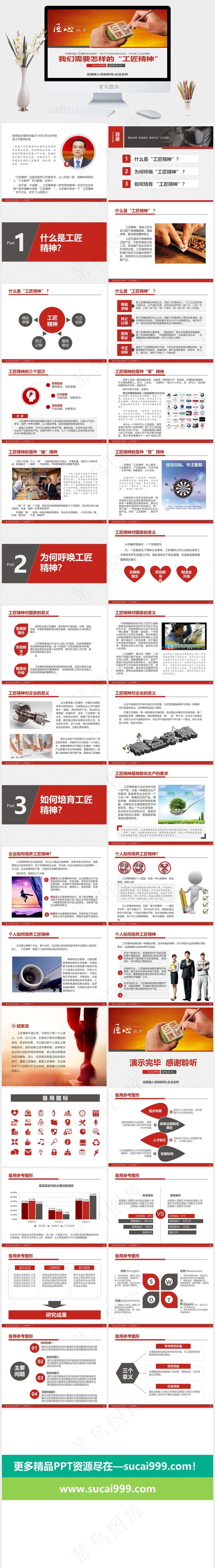 工匠精神细节专注PPT模板ppt模版