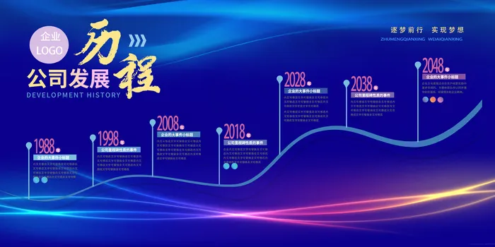 企业大事记发展史公司文化墙展板psd模版下载