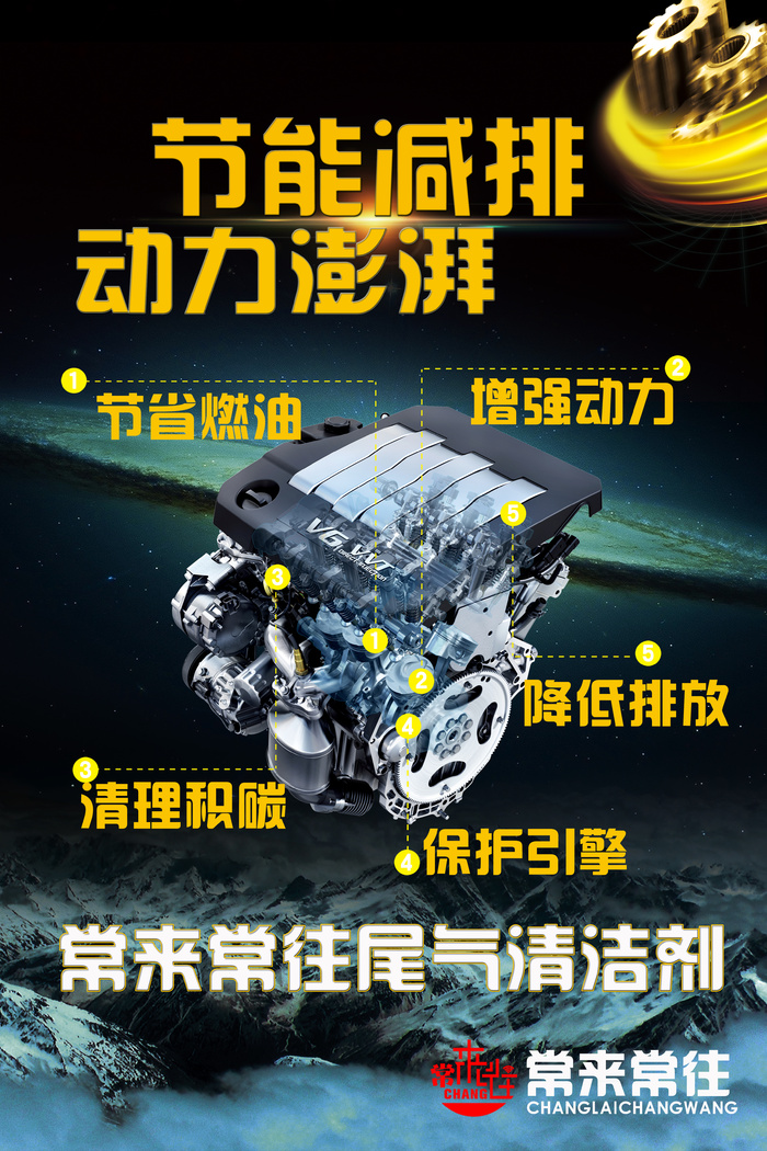 汽车润滑油