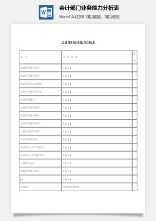 会计部门业务能力分析表word模板