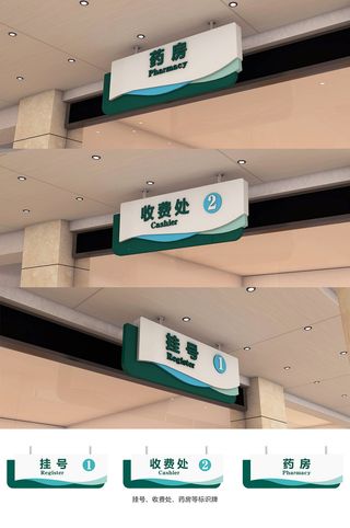 挂号收费处药房等标识牌导视牌