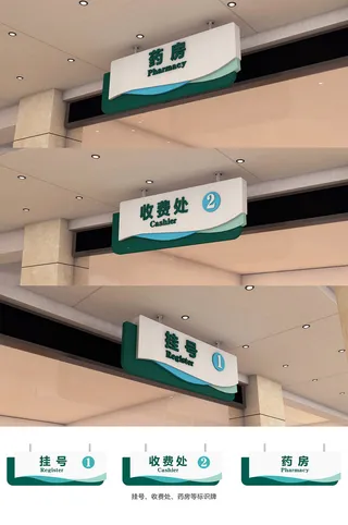 挂号收费处药房等标识牌导视牌