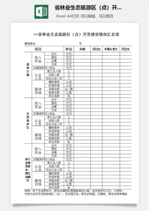省林业生态旅游区（点）开发建设情况汇总表excel模板