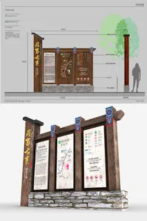 公园景区总导览图景区景点介绍导视牌设计