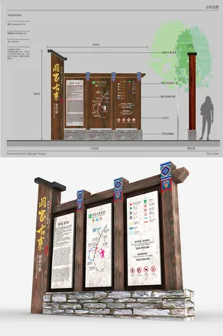 公园景区总导览图景区景点介绍导视牌设计